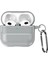 Airpods 4 Için Bluetooth Kulaklık Koruyucu Kılıf (Yurt Dışından) 1