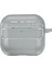Airpods 4 Için Bluetooth Kulaklık Koruyucu Kılıf (Yurt Dışından) 2