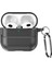 Airpods 4 Için Bluetooth Kulaklık Koruyucu Kılıf (Yurt Dışından) 1