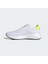 Adidas Response Runner U Erkek Koşu Ayakkabısı 2