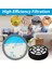 Rowenta RO2910EA RO2913EA RO2915EA RO2932EA RO2933EA RO2957EA RO2981EA Elektrikli Süpürge Parçaları Için Hepa Filtreleri (Yurt Dışından) 3