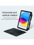 Apple iPad (11. Nesil) A16 2025 Uyumlu Mag Touchpad Blutooth Işıklı Standlı Klavyeli Kılıf 3