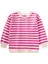 Balıksırtı Çizgili Triko Sweatshirt 2-10 Yaş Fuşya 1