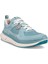 Biom 2.2 W Aquatic 1