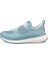 Biom 2.2 W Aquatic 3
