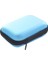 Mini Seyahat Organizer - Aksesuar Çantası - Kulaklık Çantası - Şarj Kablo Organizeri - Mini Kablo Çantası - Şarj Aleti Kabı 7