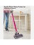 Turbo Elektrikli Motorlu Fırça Dyson V7 V8 V10 V11 V15 Fırça Temizleyici Kafa LED Işık ile Halı Fayans Sert Zemin Için (Yurt Dışından) 3