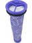 Dyson DC50 Hayvan ve Çok Katlı Komple Vakum Için Hepa Post ve Ön Motor Filtresi 965081-01 ve 965080-01 Parçasının Yerini Alır (Yurt Dışından) 4