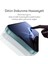 iPhone 16 Premium 5D Temperli Cam Ekran Koruyucu 2