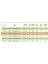 40 cm FM 40 1420 D/D 220 230 Volt Monofaze Aksiyal Tip Soğutma Fanı Aspiratör(Üfleme) 4