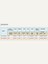 172X150X51 220V Ac 5 Kanatlı Rulmanlı Better Fan 4