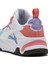 390838-21 Trinity Jr Unisex Spor Ayakkabı Pembe 5