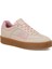 Voel F 5fx Pembe Kız Çocuk Sneaker 2