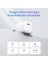 Nexode Mini 20W Pd Gan Tech Charger White 2