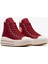 Chuck Taylor All Star Move Platform Kadın Günlük Spor Ayakkabı 2