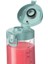 Taşınabilir Blender 2