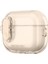 Airpods Pro 2 Kılıf Amazingthing Magnetik Kilit Tasarımlı Minimal Serisi Kılıf Desert Titanyum 2