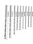 Ekstra Uzun Hss Matkap Uçları 2mm 2.5mm 3mm 4mm 5mm 6mm Set (Yurt Dışından) 5