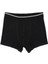 Wild Erkek Pamuklu 2'li Boxer - WD2002 3