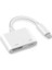 Lightning To Hdmi Çevirici Adaptör 1