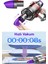 Dyson V7 | V8 | V10 | V11 | V15 Uyumlu Elektrikli Süpürge Için Vakum Başlığı 3