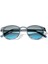 EOH2362 C6 Mavi Degrade Unisex Güneş Gözlüğü 1