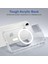 iPhone 13 / 14 Kılıf Magsafe Wireless Şarj Özellikli Şeffaf Kılıf 4