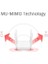AC10, AC1200 Mbps, Mu-Mımo, Beamforming, All-In-One( Router, Access Point, Range Extender) Modları, Mobil Uygulama ile Kolay Kurulum, Dual-Band Wi-Fi 5 Router 2