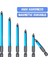 25 mm Ph2 Çapraz Matkap Ucu Kafa Tornavida Uçları El Aletleri Kaymaz Elektrikli Hex Shank Manyetik Tornavida Matkap Ucu 25/50/65/70MM (Yurt Dışından) 3