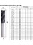 3.5X4X50L AL-2F55C Mzg 2 Flüt 3 Flüt Demir Dışı Alüminyum Bakır Ahşap Freze Kesicisi Alaşım Karbür Aracı Tungsten Çelik Cnc Torna End Mill (Yurt Dışından) 2