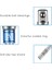 1-4 Dönebilen Soket Keıthern 3 Adet Hex Shank Soket Adaptör Seti 1/4 "3/8" 1/2 "elektrikli Tornavida Uçları Için Elektrikli Matkap Ucu Kol Uzatma Çubuğu (Yurt Dışından) 3
