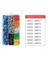 800 Adet Tüp Boru Terminali Sıkma Araçları Yüksük Sıkma Aracı Kiti I Elektrikli Pense Hsc8 6-4 0.25-10MM² 23-7AWG 6-6 0.25-6mm² Kelepçe (Yurt Dışından) 1
