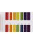 01 1 Paket = 80 Şerit!profesyonel 1-14 Ph Turnusol Kağıdı Ph Test Şeritleri Su Kozmetik Toprak Asitlik Test Şeritleri Kontrol Kartı ile (Yurt Dışından) 3
