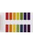 1 Adet 80 Şeritler/paket Ph Test Şeritleri Ph Ölçer Ph Denetleyici 1-14 Gösterge Turnusol Test Cihazı Kağıt Su Kirlilik Kiti Analizörleri Araçları (Yurt Dışından) 4