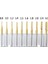 1.5mm 1 Adet 0.8MM-3.175MM Titanyum Kaplamalı Karbür Freze Kesicisi Gravür Kenar Kesici Cnc Freze Uçları End Mill Pcb Makinesi Için (Yurt Dışından) 2