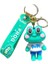 Miniso Dört Renkli Sevimli Karikatür Anime Büyük Gözlü Kurbağa Anahtarlık Kız Sırt Çantası Araba Anahtarı Kolye Çocuk Oyuncak Hediye Parti Dekorasyon (Yurt Dışından) 1
