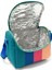 Kids Renkli Çizgili Thermo Beslenme Çantası 22779 4