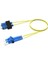 Bıfo 10M Sm Sc-Lc 9/125Μ Lszh Duplex Fiber Optik Patch Kablo 1