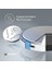 Power On Demand CR2032 Blı 1X10 2