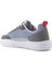 Edora 5fx Mavi Erkek Sneaker 3