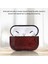 Airpods Pro Için (Yurt Dışından) 2