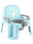 Nessiworld Afacan Lazımlık 004 Mavi 1