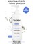 Tuzsuz Keratin & Biotin Şampuanı 1000 ml 1