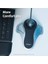 Orbit K64327F Iztopu Mouse Finger Operated 2