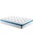 Niron Dry Touch Tek Kişilik Paket Yaylı Lüks Full Ortopedik Yatak 90X190 cm 4
