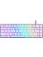 Rog Gladius Iıı Aimpoint Kablosuz Oyuncu Mouse White Wireless 5