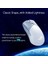 Rog Gladius Iıı Aimpoint Kablosuz Oyuncu Mouse 36000 Dpı White Wireless 4