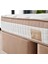 Niron Latte 90x190 Tek Kişilik Yatak Full Ortopedik Sert Yatak 4