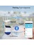 Bluetooth Kablosuz Güneş Enerjili Alarm Insan Vücudu Algılama Alarmı, Açık Hava Uyarısı Için Ipx5 Su Geçirmez Fonksiyonlu (Yurt Dışından) 5
