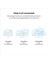 Wifi AC120 Wifi Sistemi One Pack 2